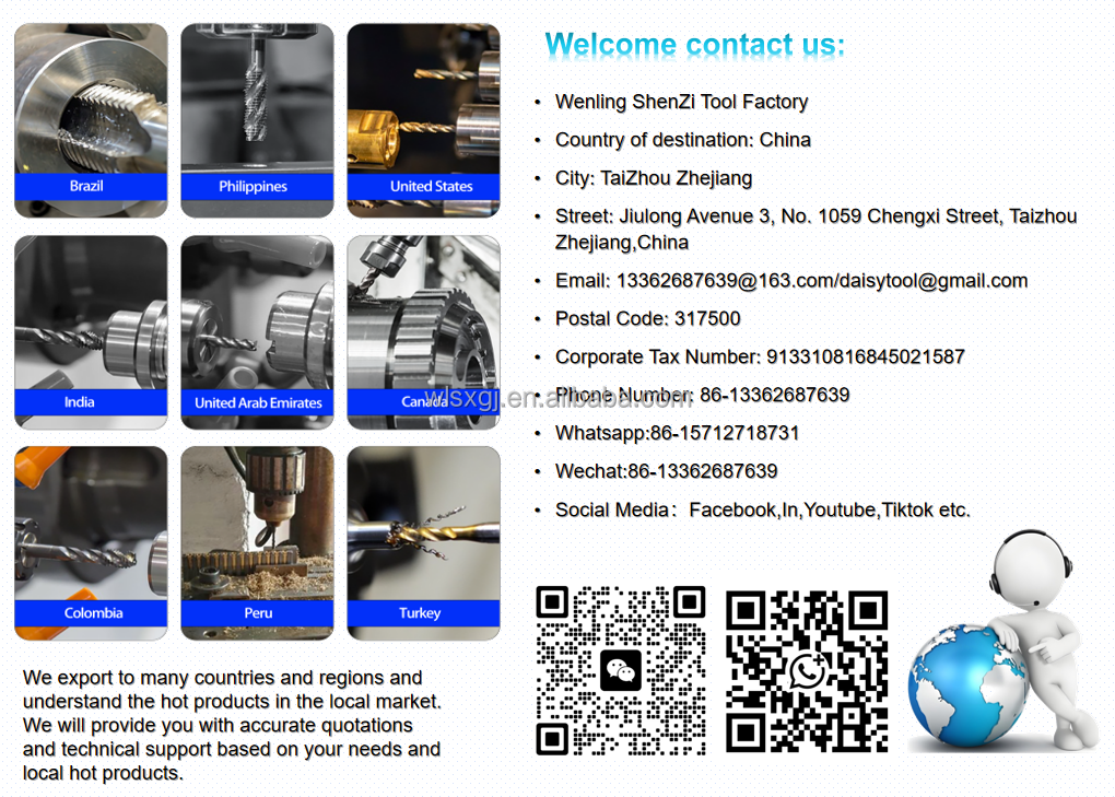 Product Features