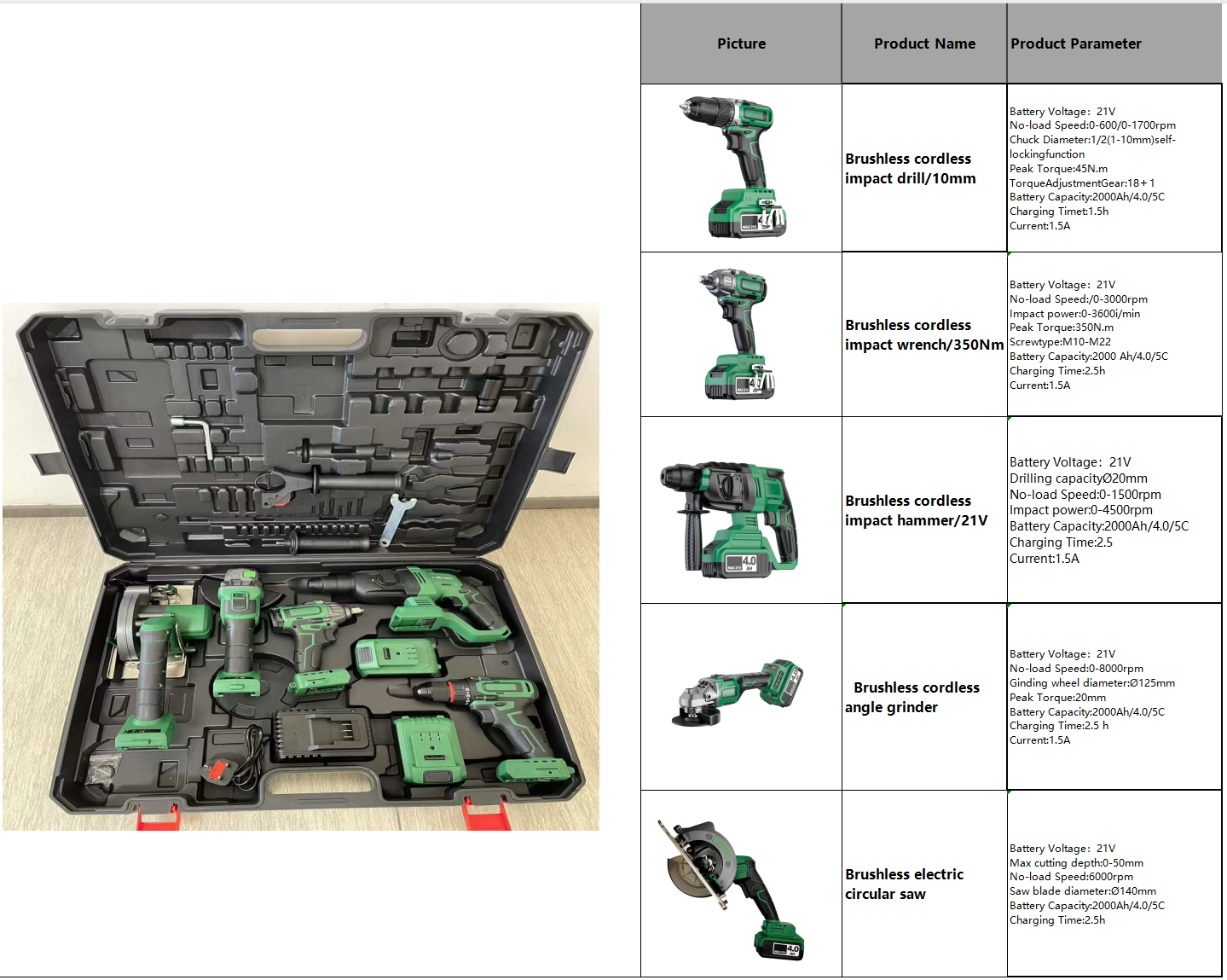 Product Description Image 1