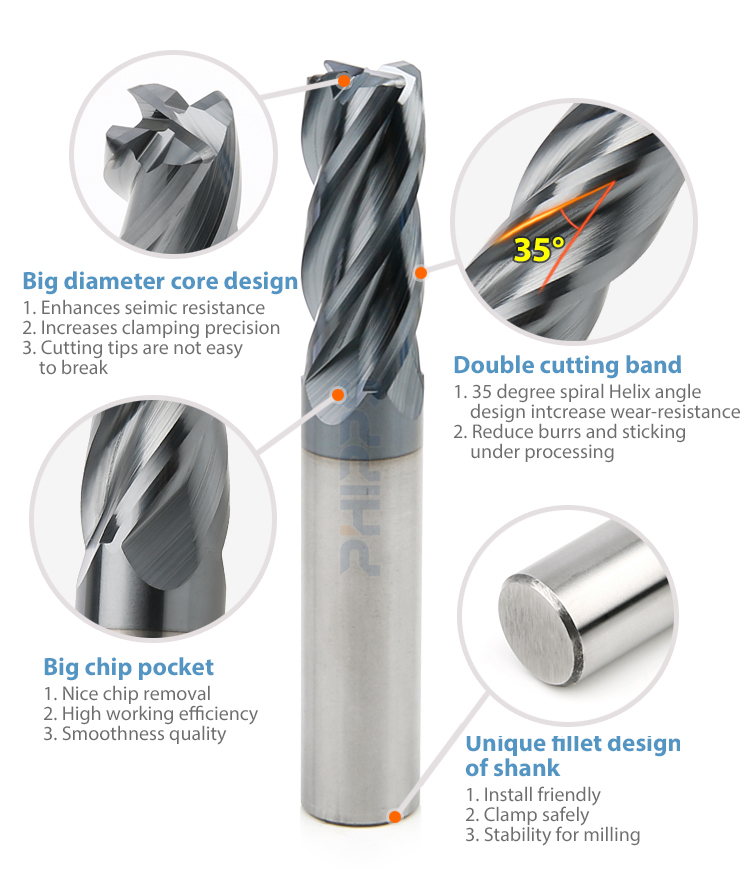 Product Detail 1