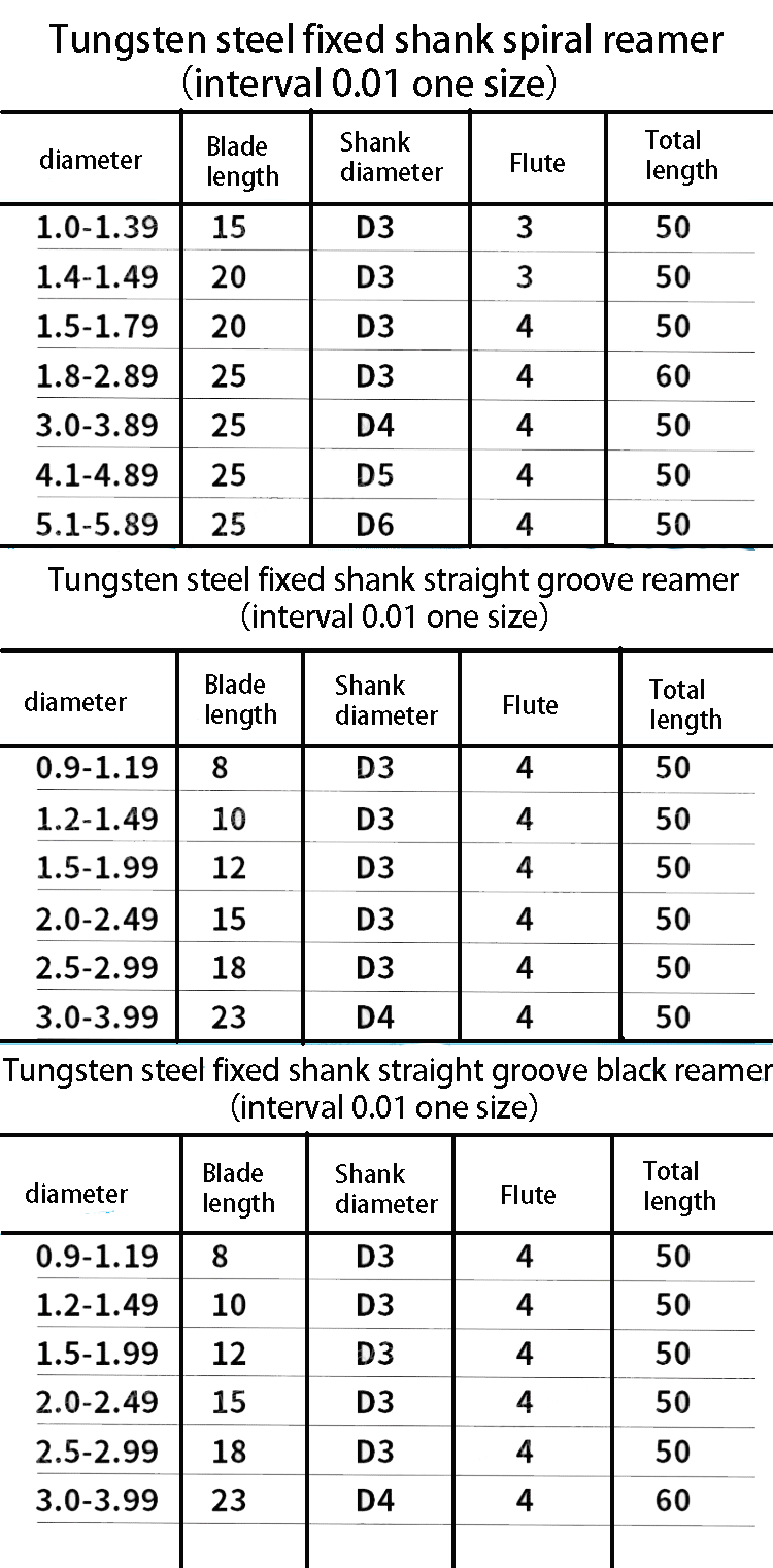 Specification Image 2