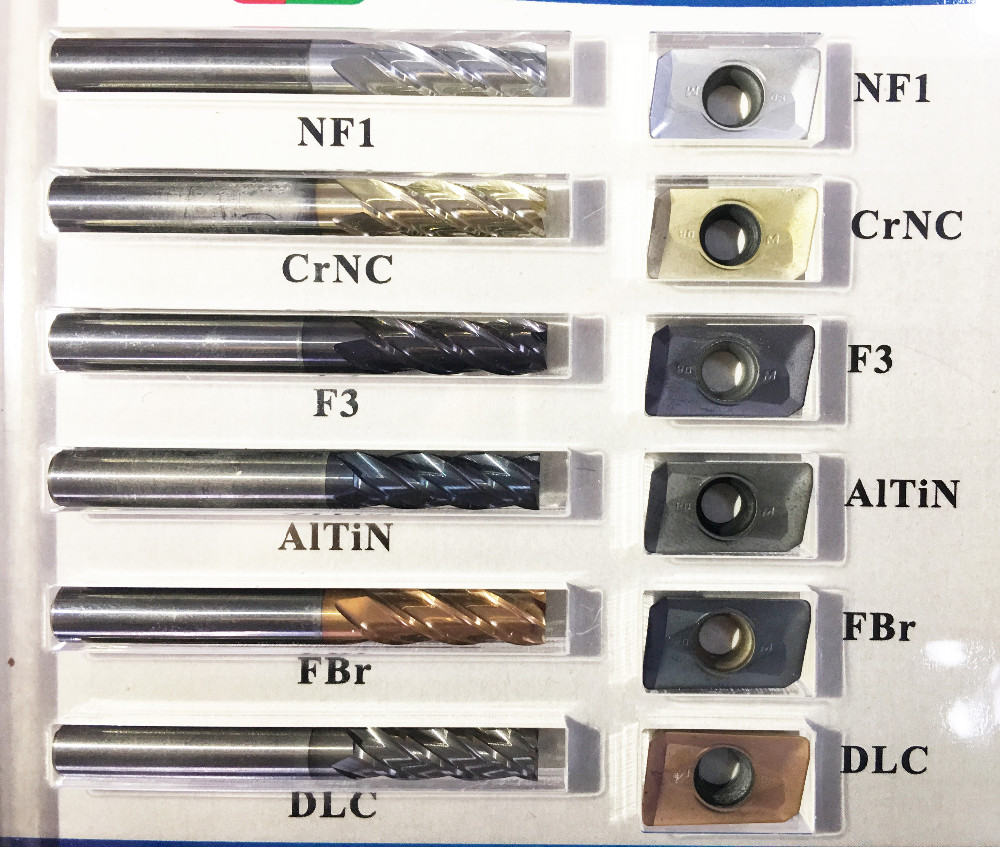 Super Coating Showcase