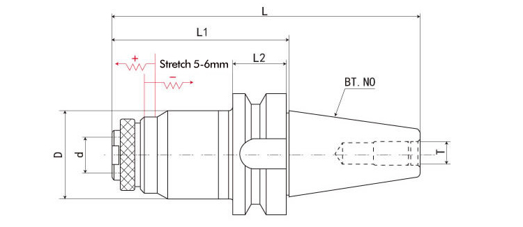 GT12 toolholder parameters
