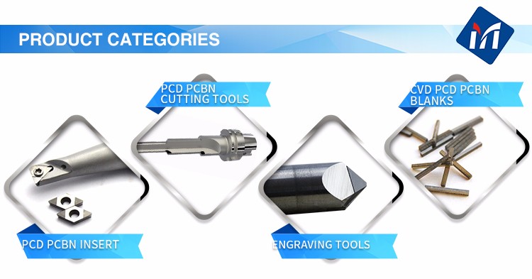Tool customization details