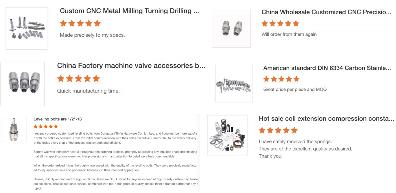 Shipping and global delivery details