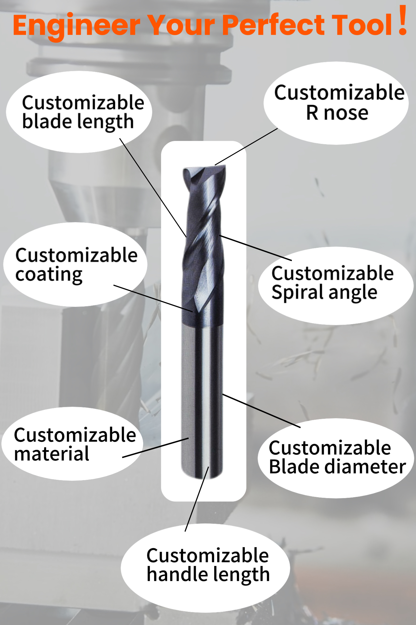 Custom Specifications