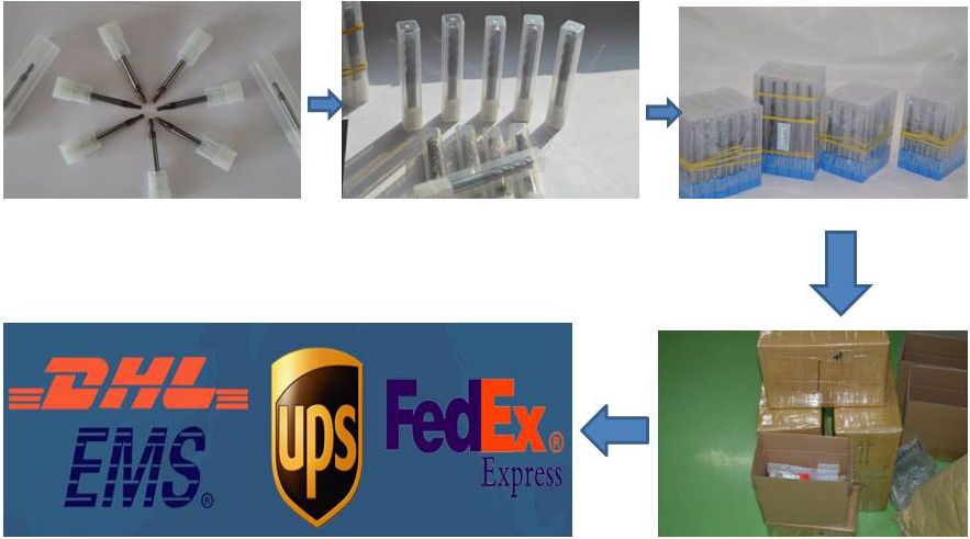 Packaging Box and Shipping Materials