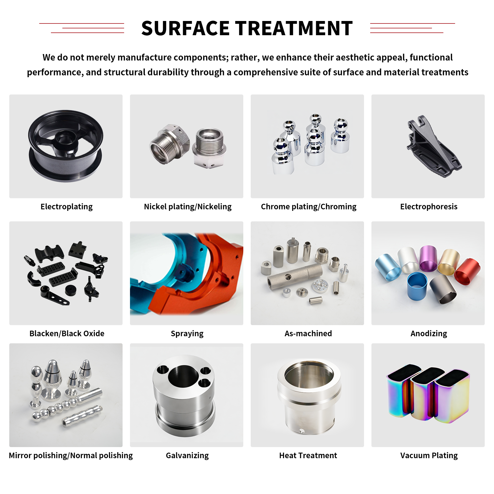 Customized Metal Parts Stainless Steel Aluminum Turning Cutting Milling Precision Rapid Prototype Machining Service CNC Parts