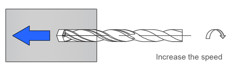 Step 3 Diagram