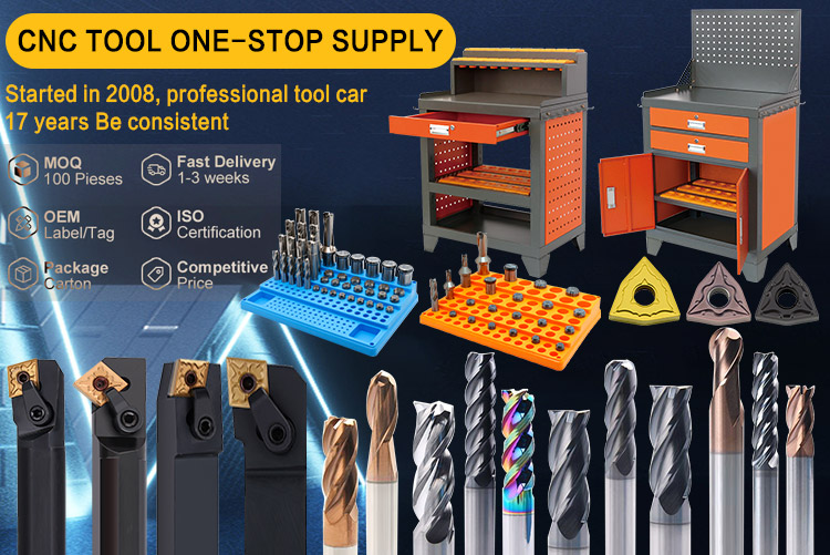 Carbide Inserts Overview