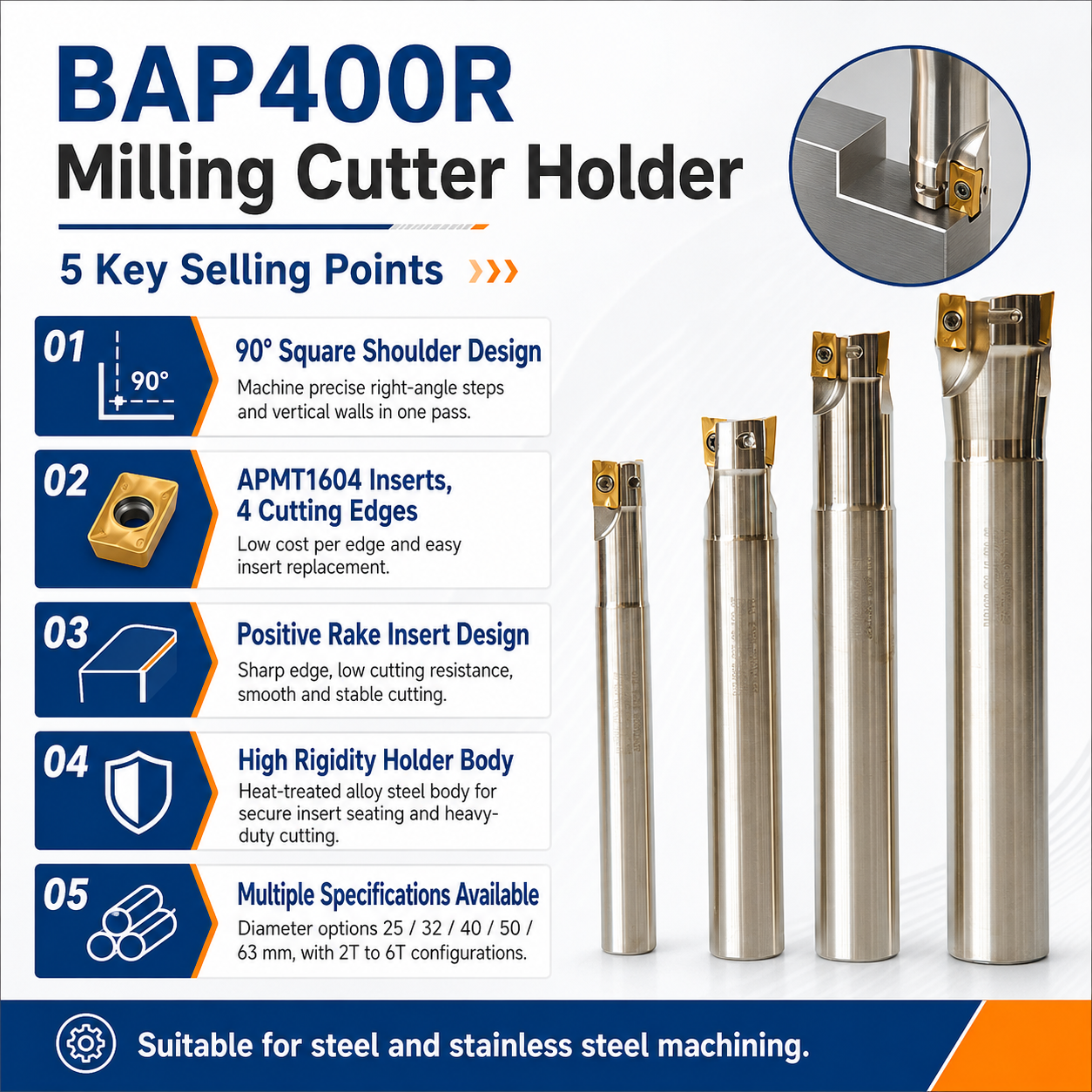 BAP400R End Mill Tool Holder Tools Metal APMT1604 Carbide Insert Arbor Right Angle End Milling Cutter Holder CNC Milling Tools
