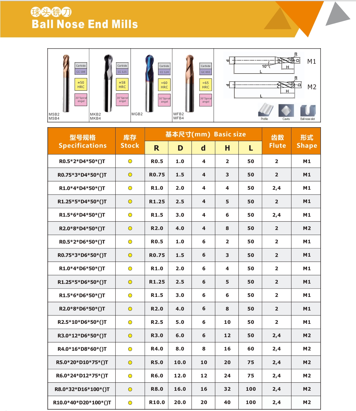 CNC Ball Nose End Mill Specifications Table