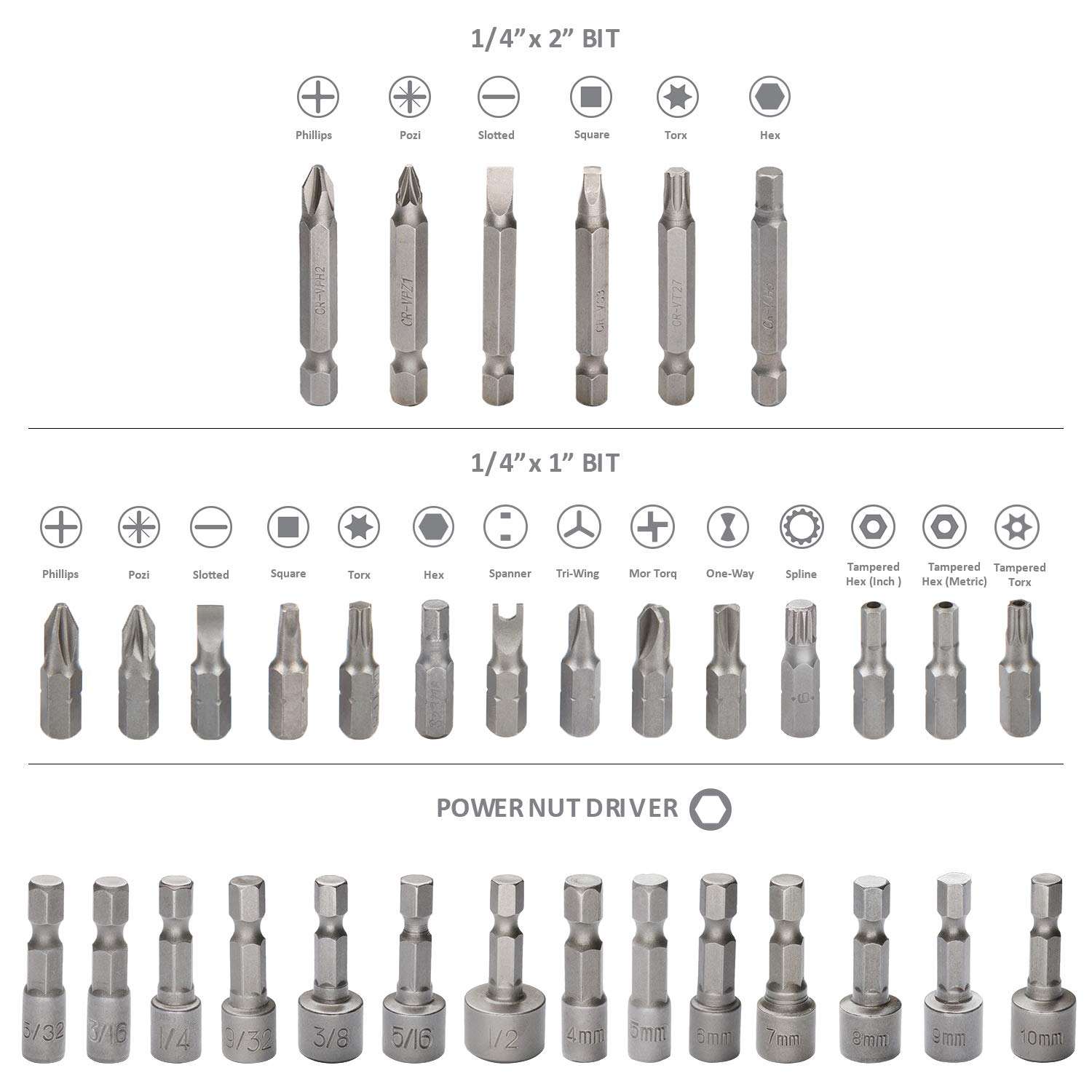 318PCS Drill Bit Set 3