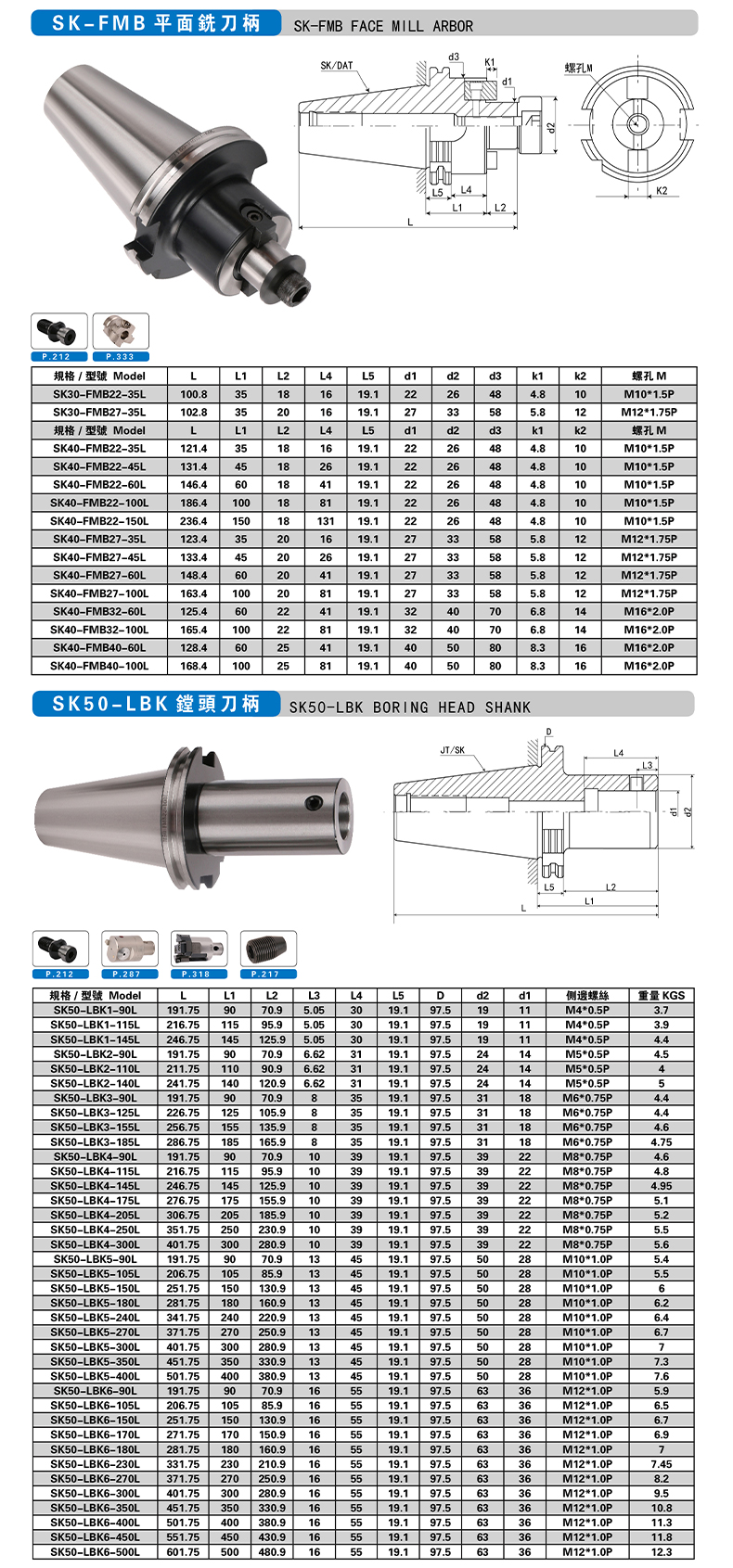 CNC Tool Holder Product Detail 6