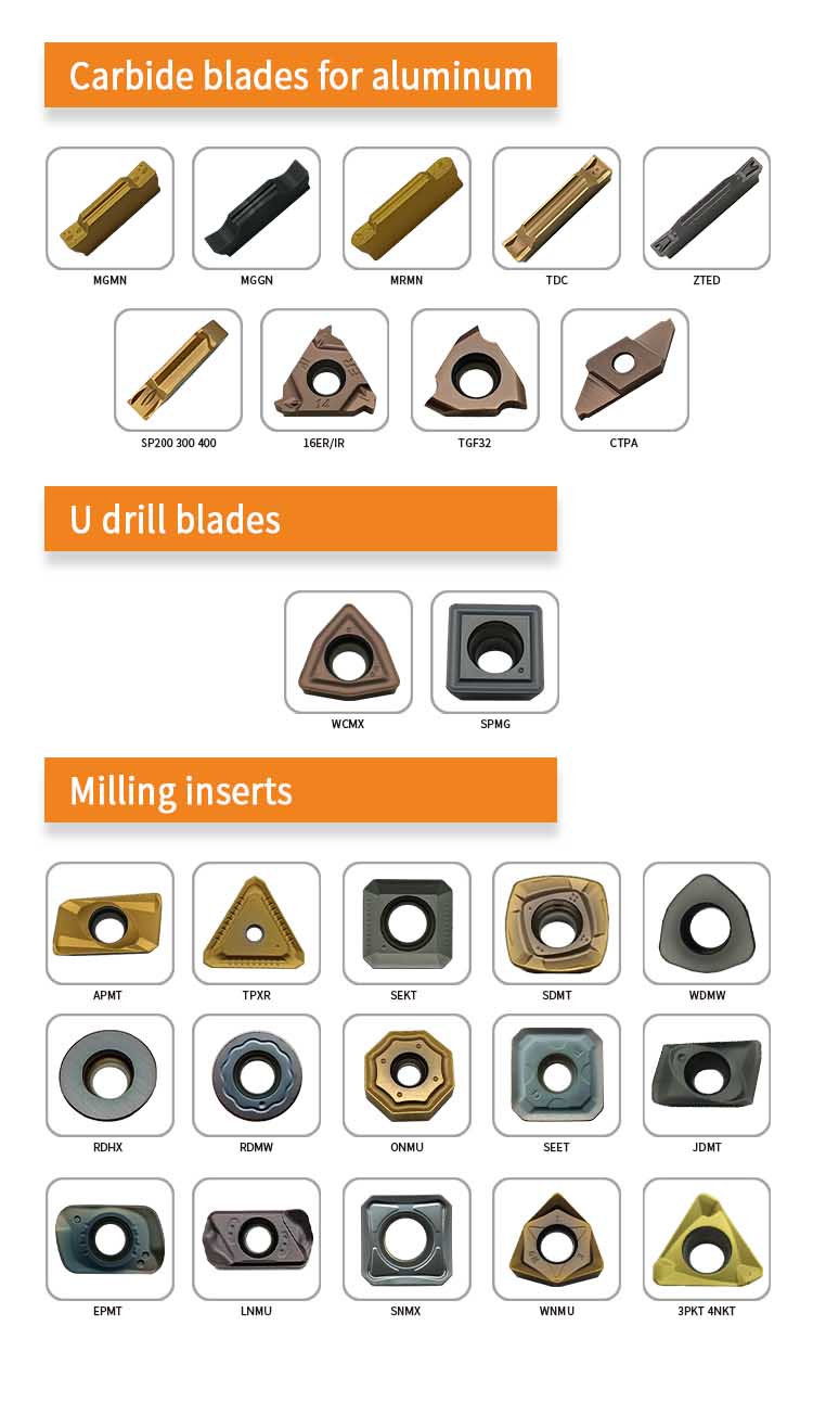 Recommended Carbide Product 3