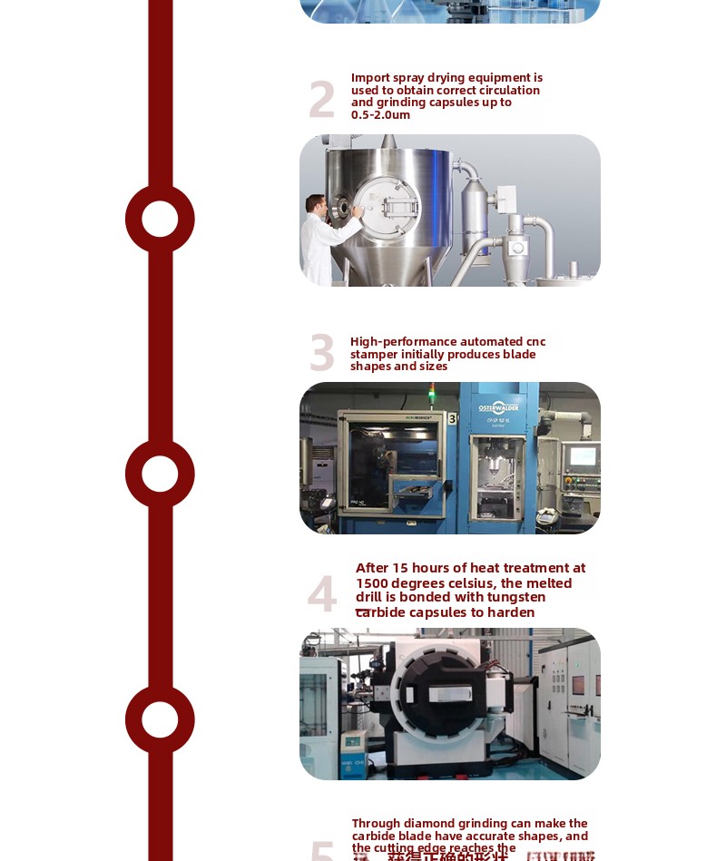 CNC tools close-up