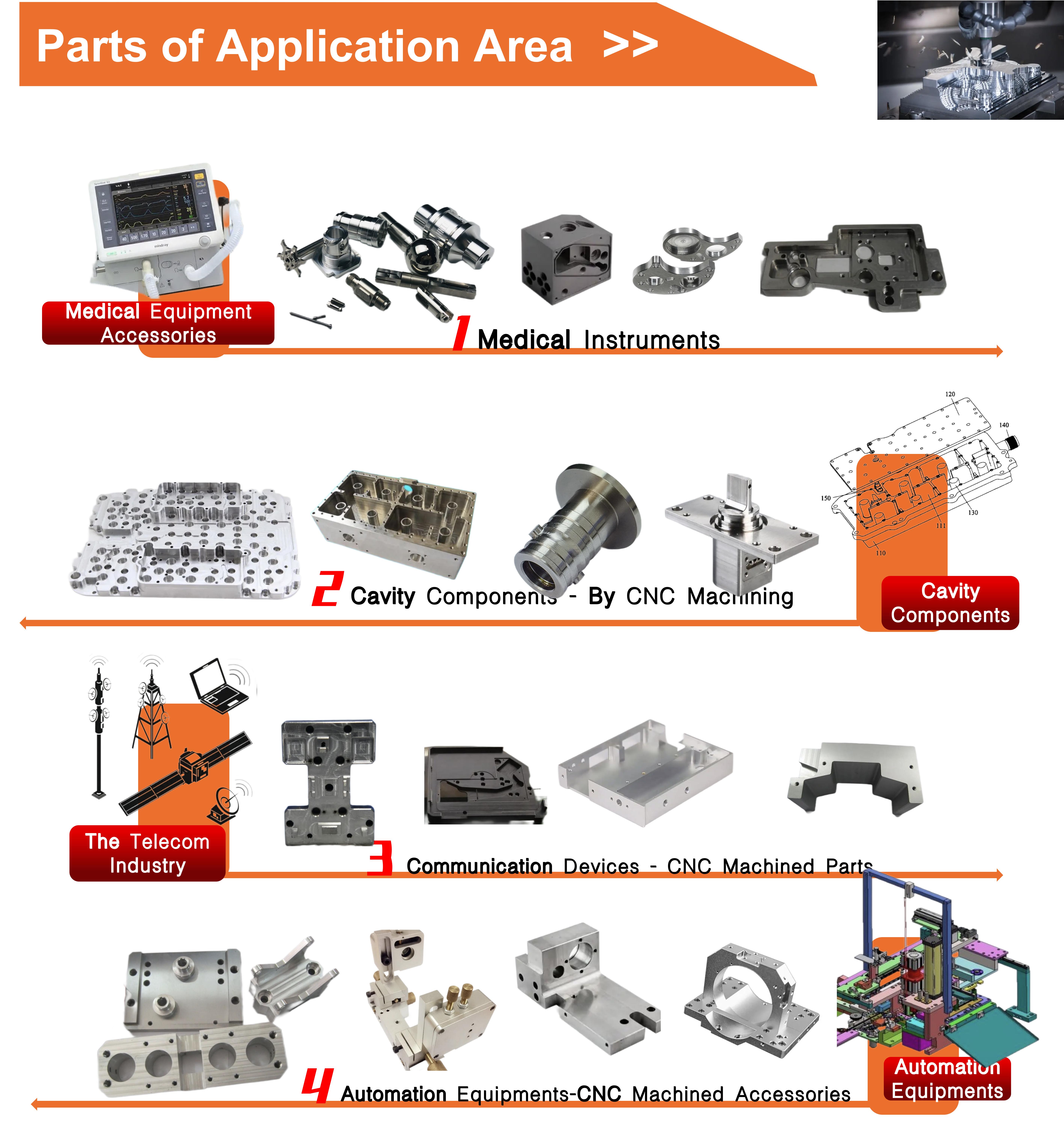 High Quality CNC Parts