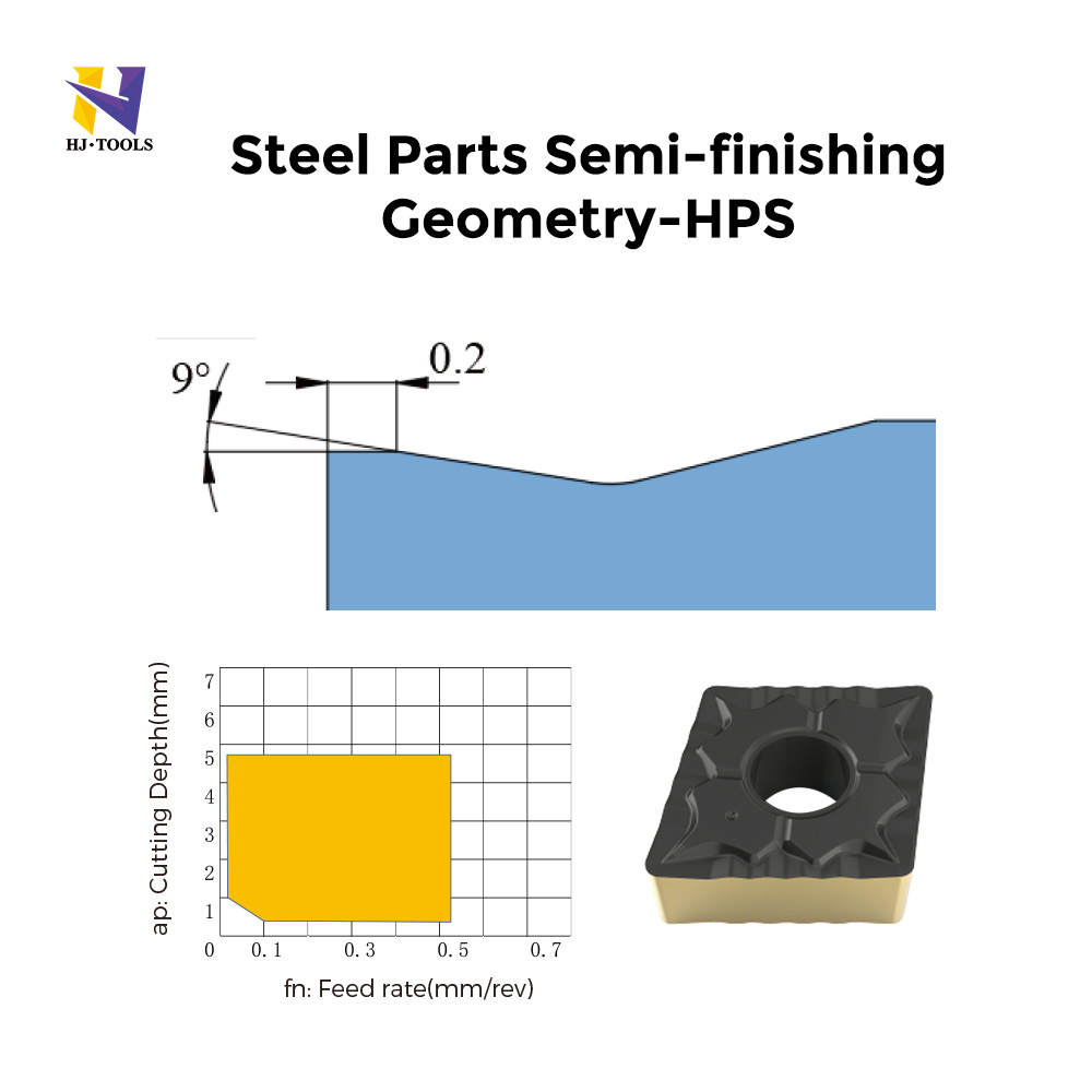 CNMG 120404/120408/120412 Indexable Steel Turning Tool External CNC Turning Insert for Machining New Version Product