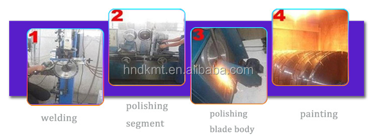 Raw materials processing