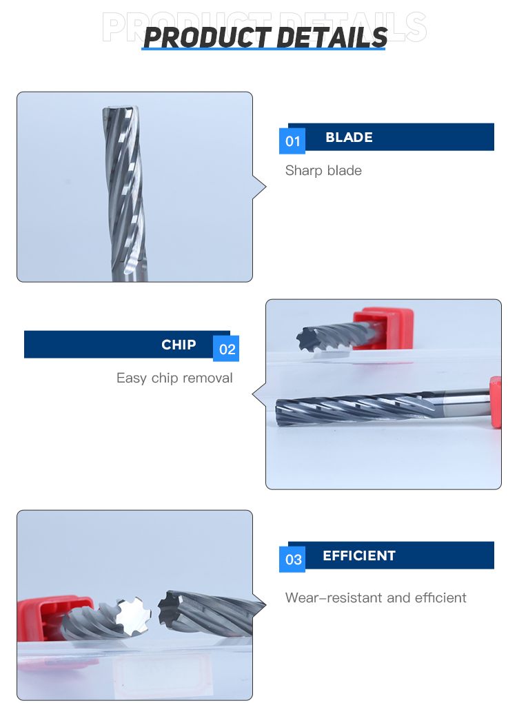 Product Detail View 3