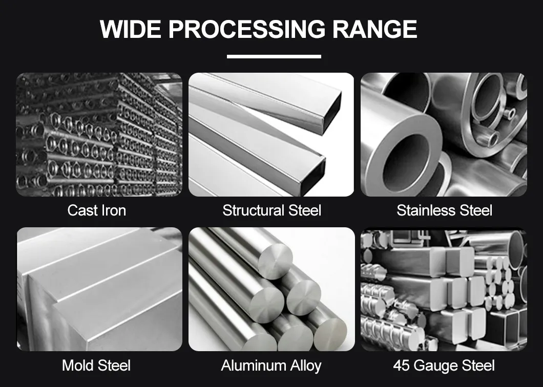 Product Processing Scope and Application
