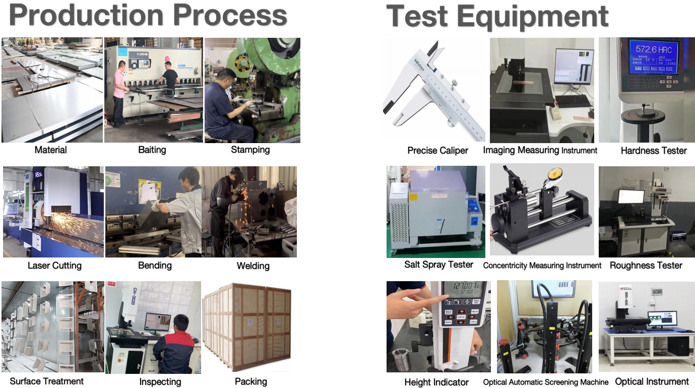 Packing standards and logistics