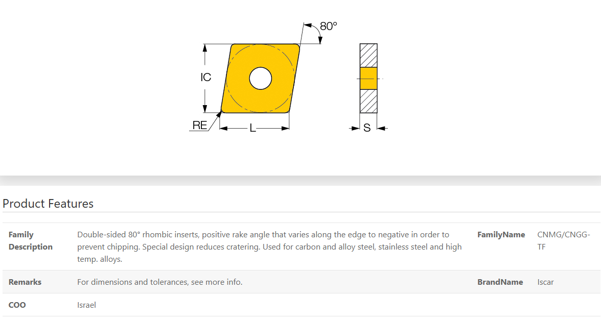 CNMG120408 TF IC907 TiAlN Carbide Turning Insert for Steel Stainless Steel Cast Iron Machining Iscar ISOTURN