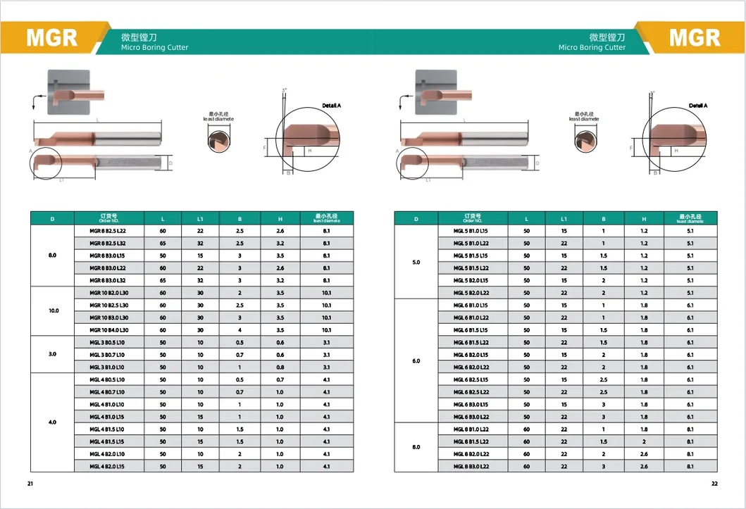 High-Precision Micro Boring Tool for Precision Small Holes