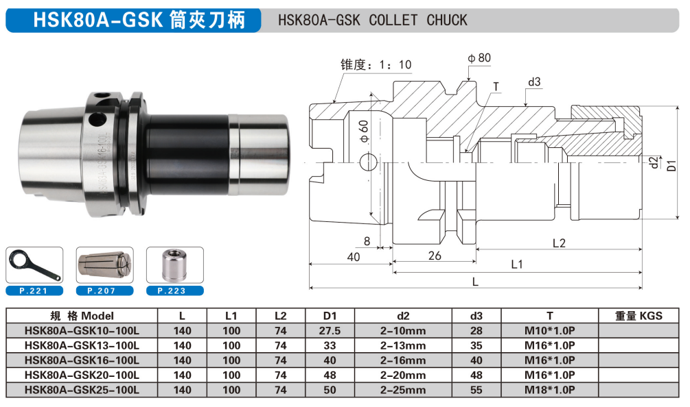 Specification 3