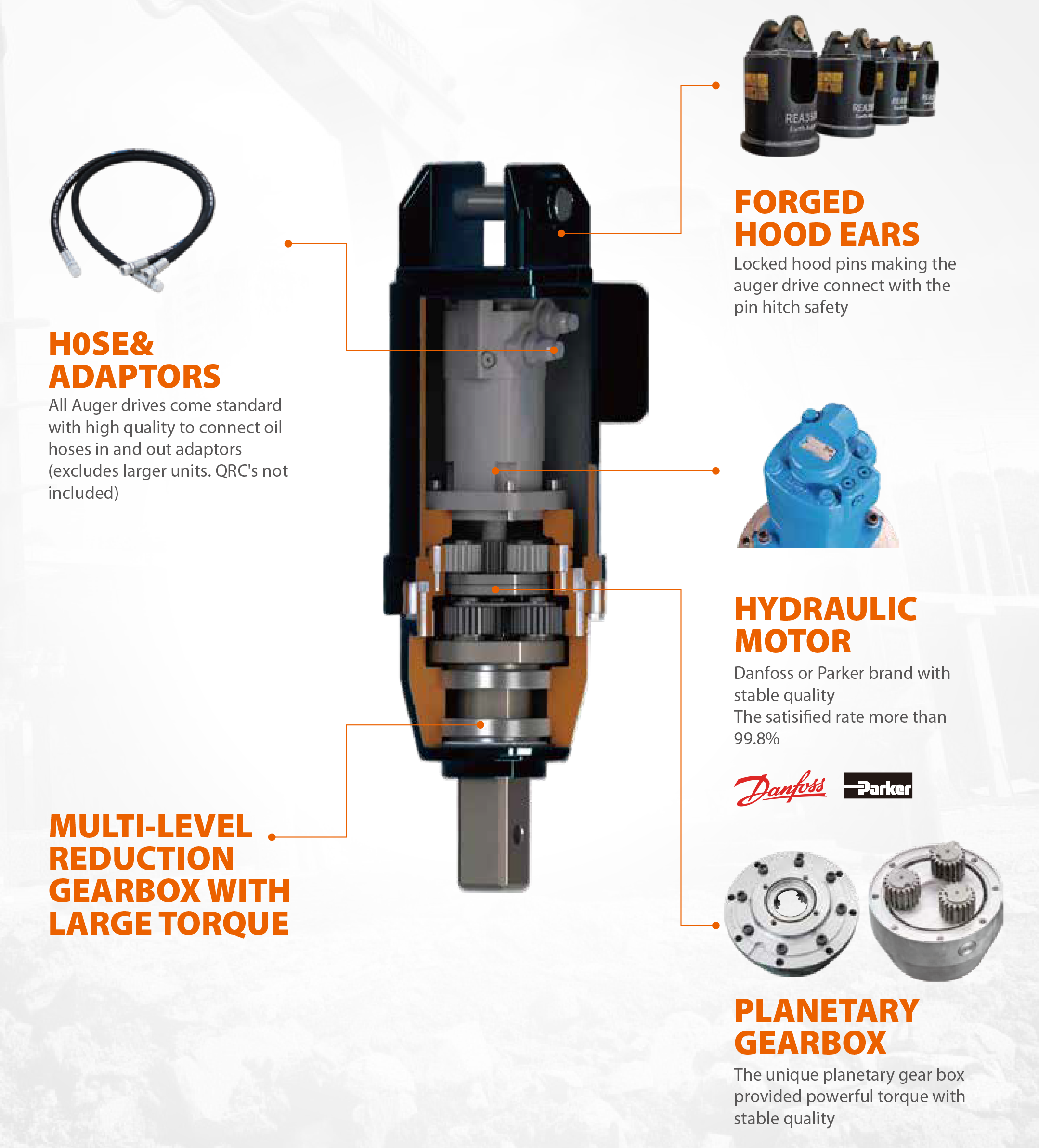 Auger Drive Components