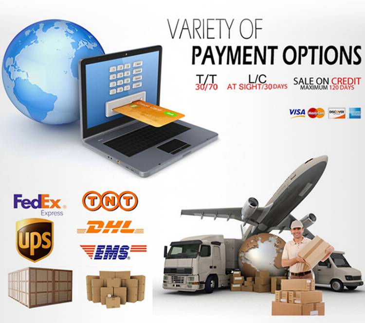 Payment Methods