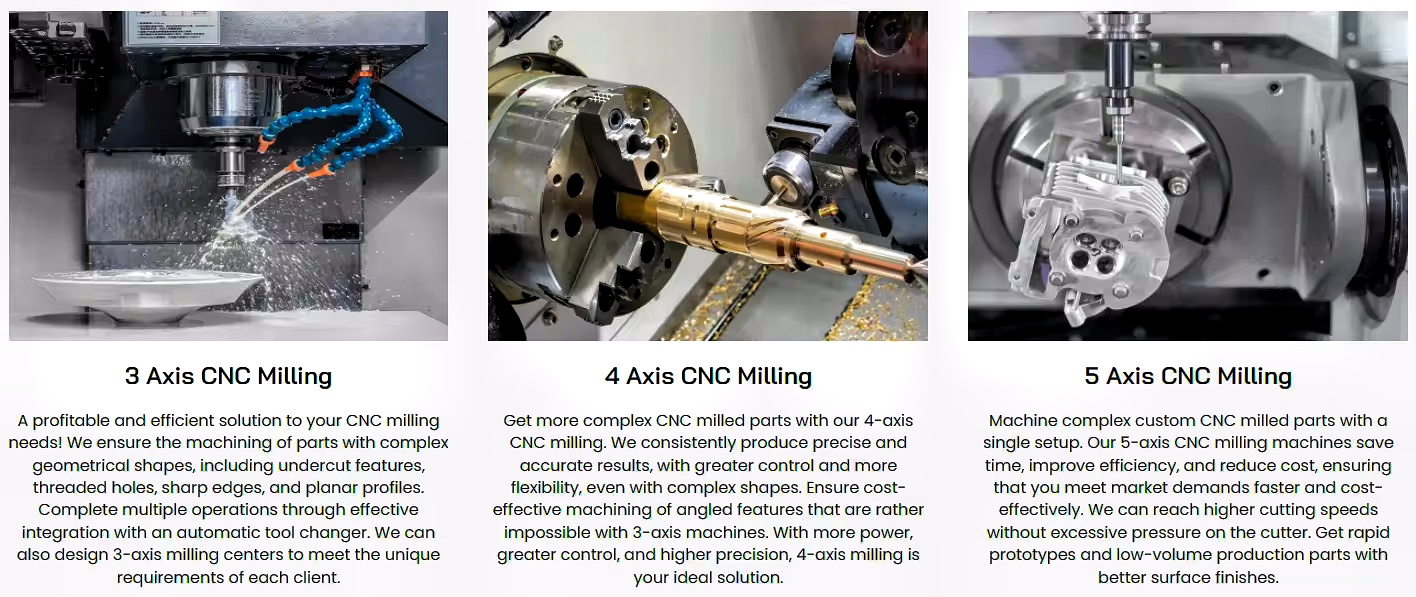 Precision Metal Parts Display 3
