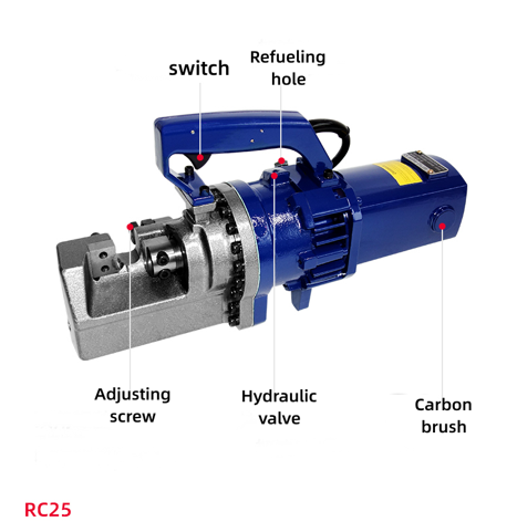 Reliable and Durable Steel bar Cutter RC32 Produced in China