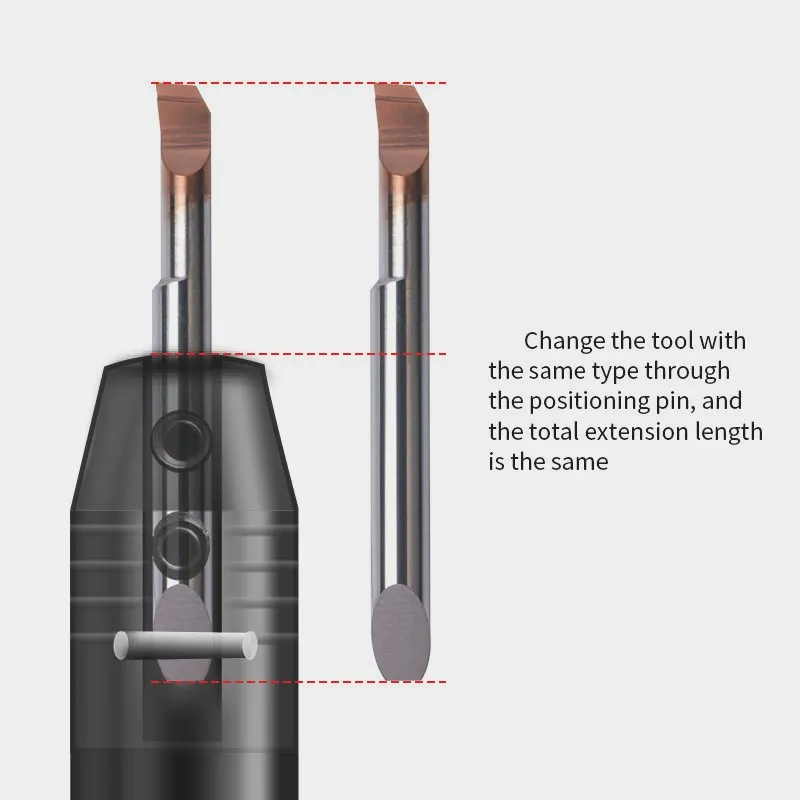Quick Change Boring Bar Details