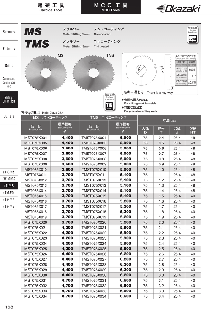 Metal Slitting Saws Specifications Part 1