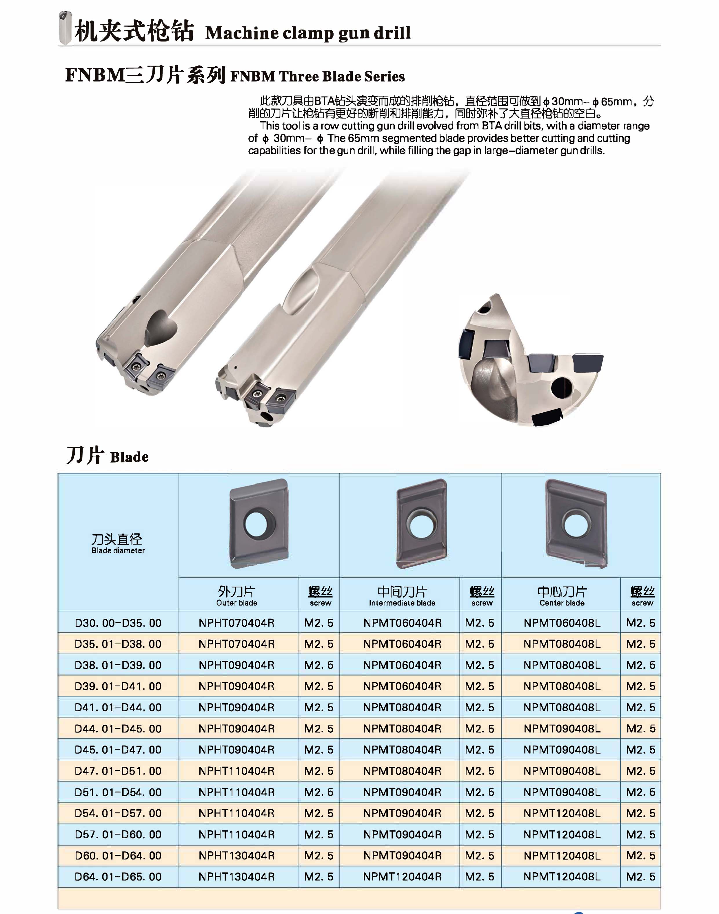High Precision Single-Fluted Deep Hole Gun Reamer Solid Carbide Tip Diamond Surface Finish Whistle Notch Shank Steel