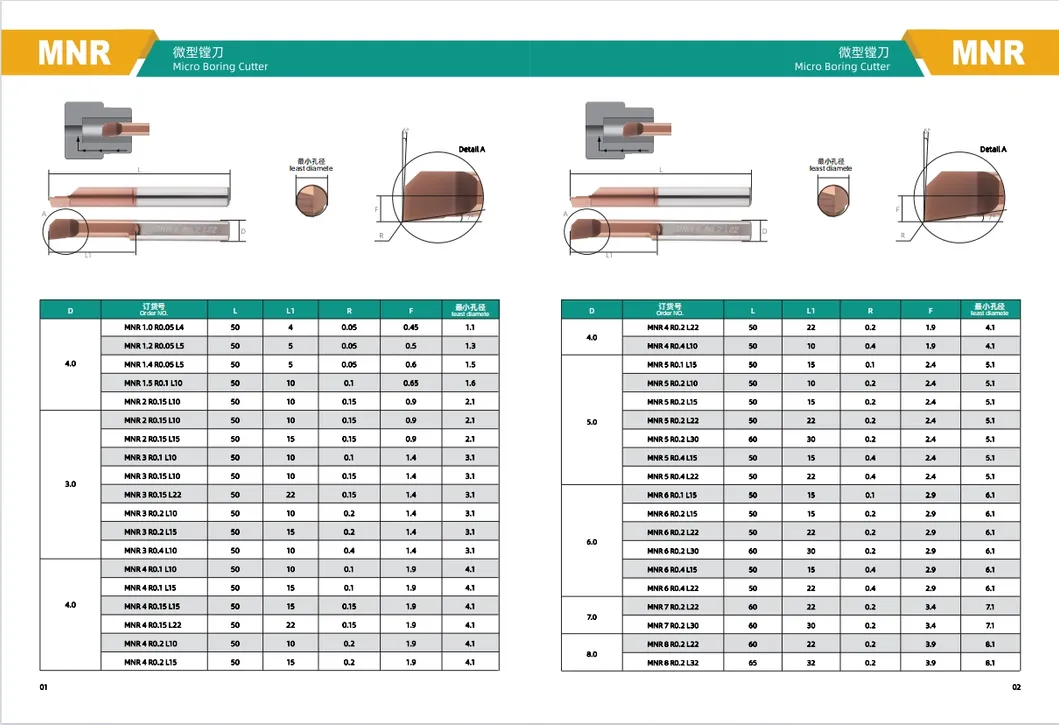 High-Precision Micro Boring Tool for Precision Small Holes