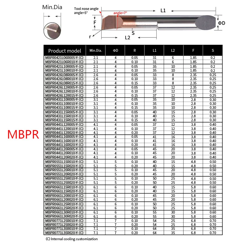 Quick Change Boring Bar Specification Sheet