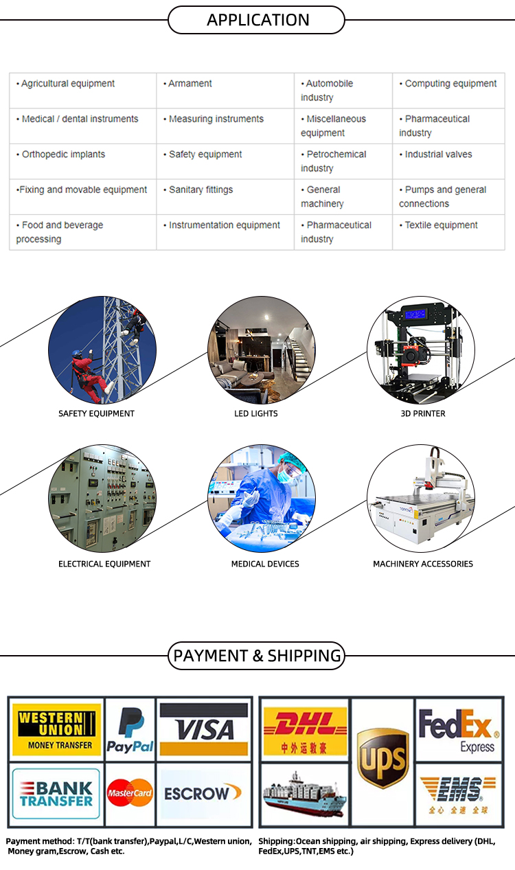 Measurement and Quality Control Equipment