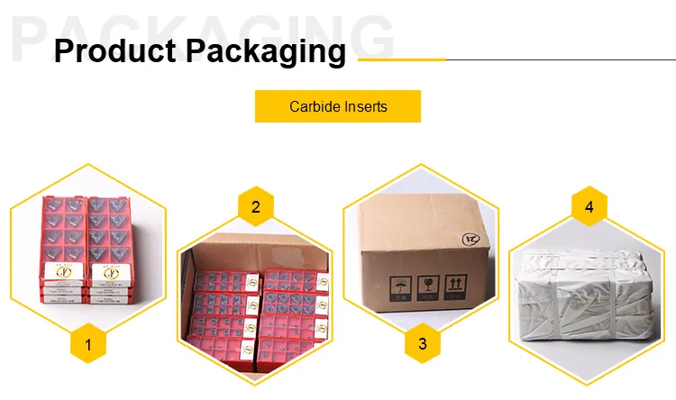 Plastic Packing Box Display