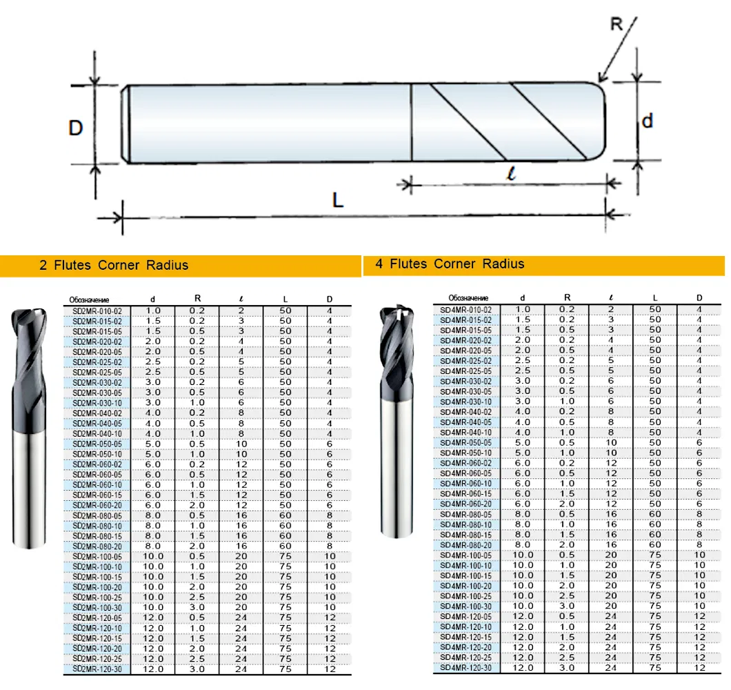 4 Flutes Tungsten Carbide End CNC Machining Aluminum Alloy Corner Radius Square Taper Roughing Thread Cylindrical Milling Tool Cutter