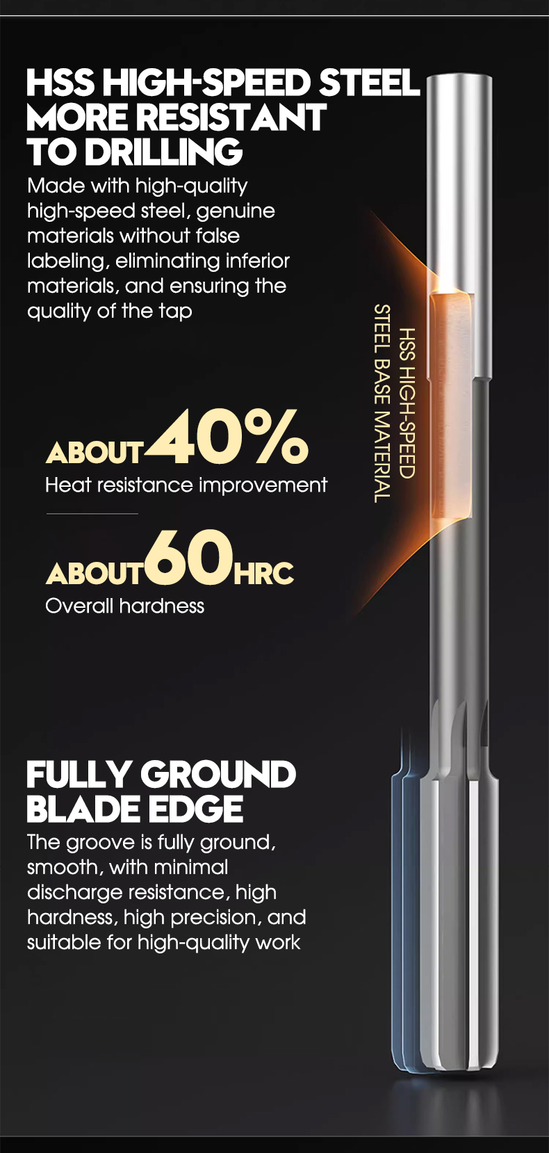 HSS Straight Flute Reamer 8