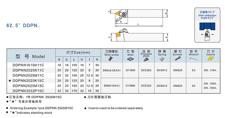 High Quality Carbide End Mill Processing