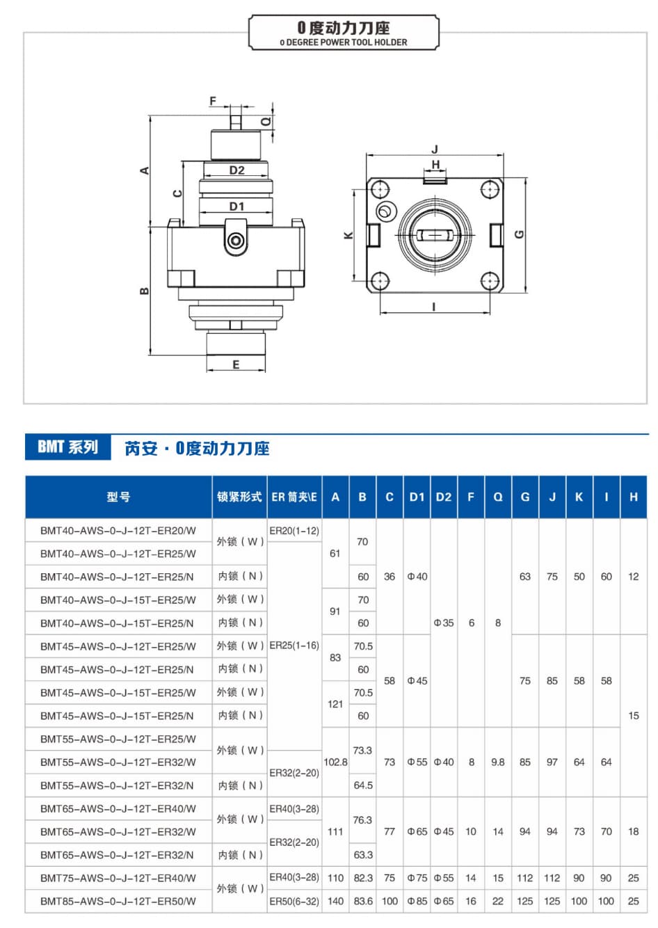 BMT40 BMT45 BMT55 Axial Holder Power Tool Holder ER Collet Clamping Capacity CNC Live Toolholder For Lathe