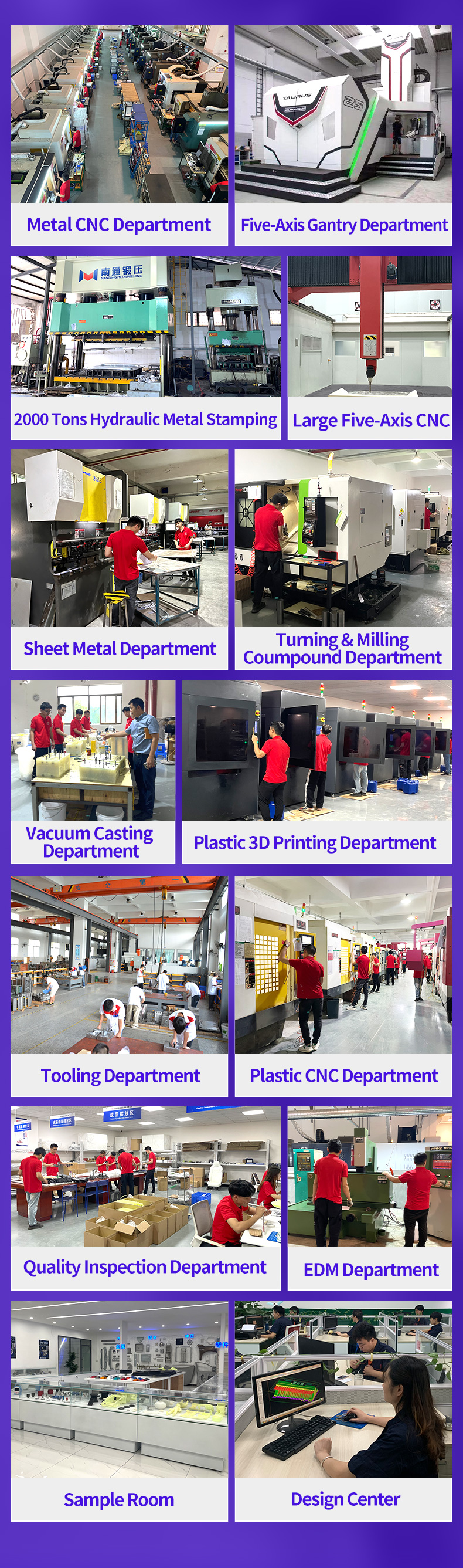 Factory Machine Overview 1