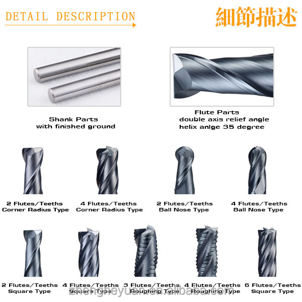ZHY Factory Direct Customizable Carbide 2 Flutes 4 Flutes Flat Endmill 3mm 6mm 8mm 10mm End Mill