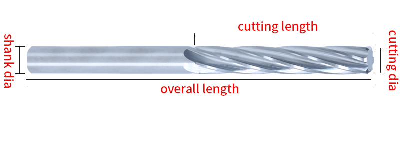 Machining Demonstration