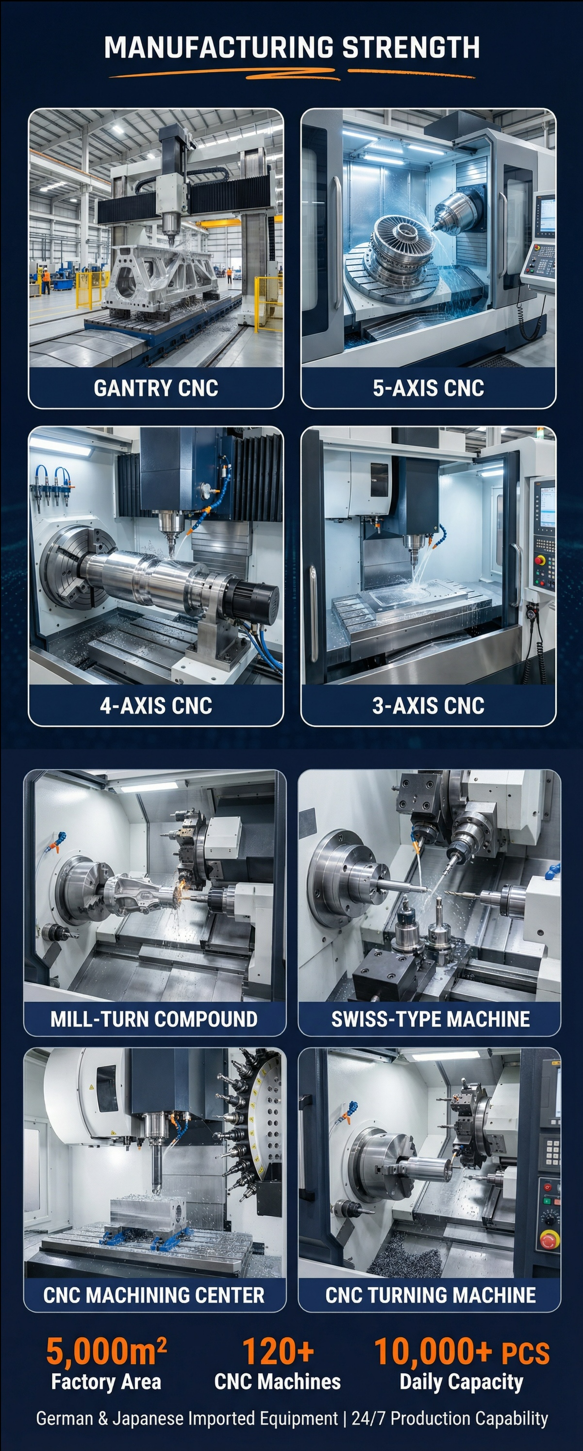 CNC Machined Part 4