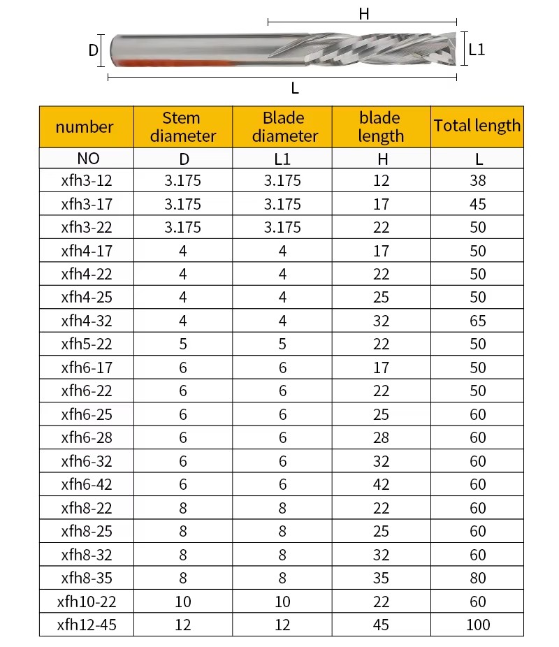Product size and model specifications