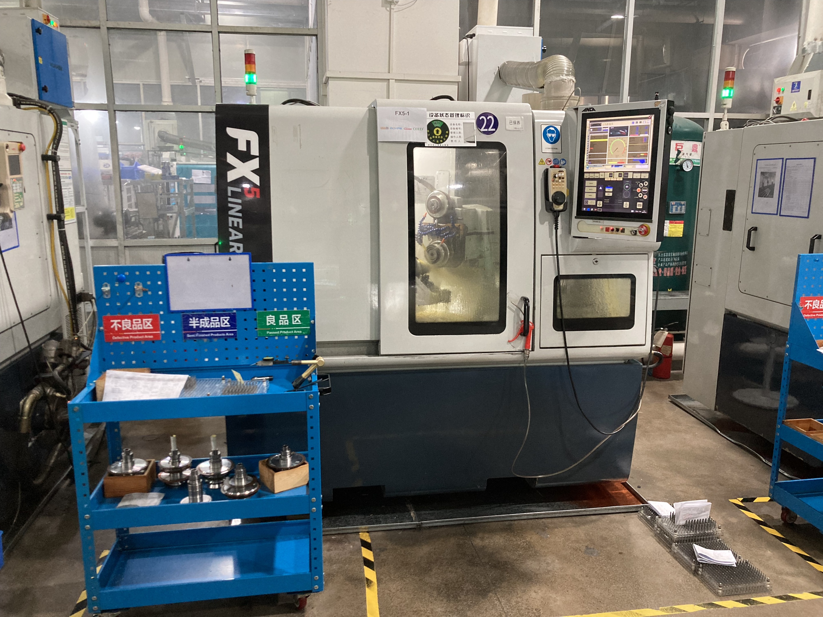 ANCA Machine