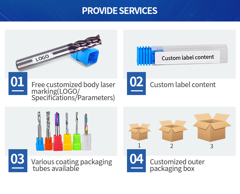 Packaging Certification